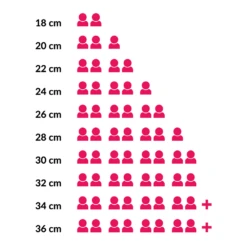 Le Creuset Braadpan Signature - Marmite - Oranjerood - ø 26 Cm / 4.1 Liter -Keuken Benodigdheden Verkoop Categorie producten